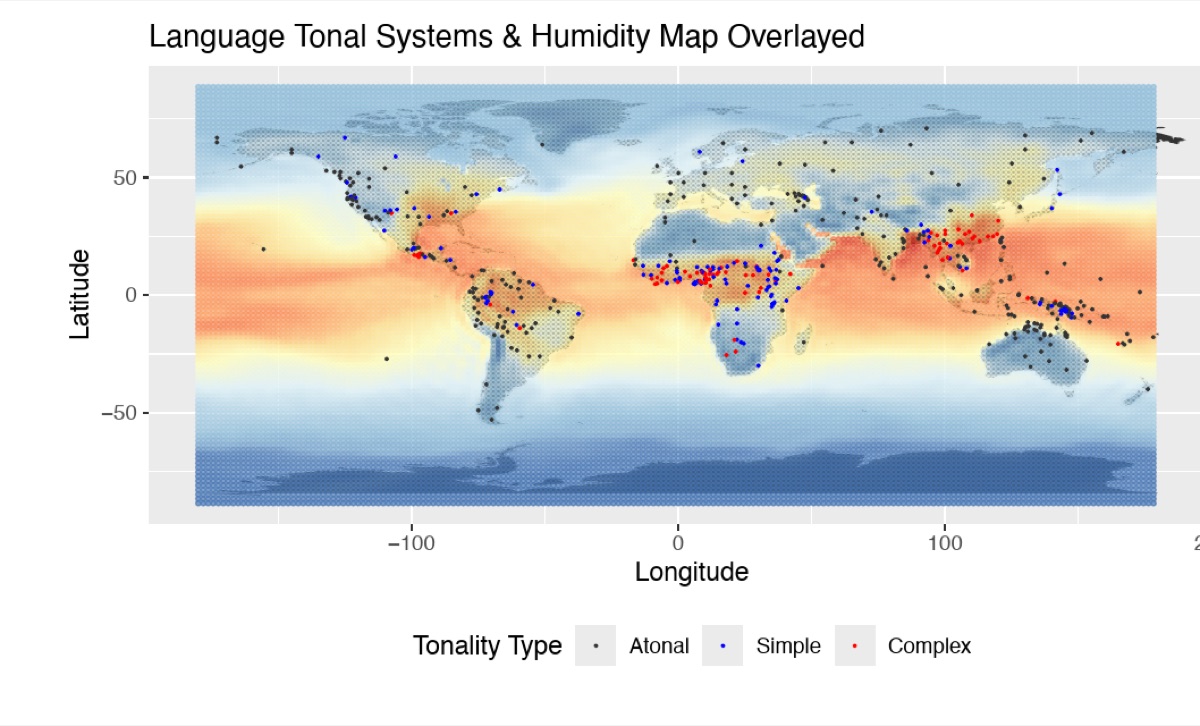 World map of 527 languages overlaid on a global mean-humidity heatmap, points colored by tonality type.